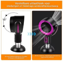 longziming -Draagbare Desktop Afzuigkap - USB Gevoede Ventilator - 2 Snelheidsstanden Voor Aanpasbare Luchtreiniging - 1 Set - Thuis En Onderweg - Paars — thumbnail 5