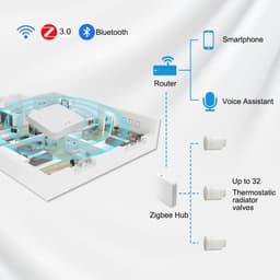 Slimme Zigbee Radiatorthermostaat met Hub voor Programmeerbare Verwarmingsregeling — thumbnail 4