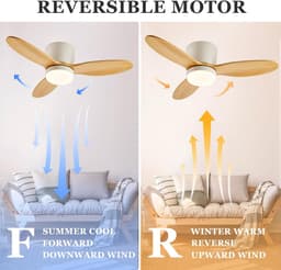 Plafondventilator met Licht - Ventilatorlamp - Kamers Koel Houden - 6 Snelheden Instelbaar - 132CM Diameter — thumbnail 4