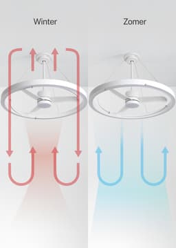 CREATE - Plafondventilator 36W stil Ø108cm met LED-licht ring - Wit - WIND HALO — thumbnail 2