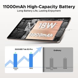 DOOGEE Tab E3 Pro Tablette avec Clavier Android 15 13"+90Hz Helio G100 Octa-Core,32GB RAM+256GB ROM 11000mAh Batterij Metalen Behuizing,Goud — thumbnail 5