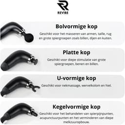 Revibe Massage Gun – Massage Apparaat Voor Moeilijk Bereikbare Plekken – J-vorm – Professioneel Massageapparaat – 9 Standen – Slimme Drukherkenning – Voor rug, nek, schouders en benen — thumbnail 2