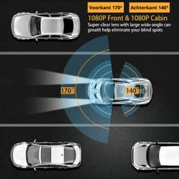 Dashcamera, Voor En Achter, 3,16 Inch Dashcam 1080P, G-sensor HD, Nachtzicht, Loopopname, Groothoek Auto — thumbnail 2