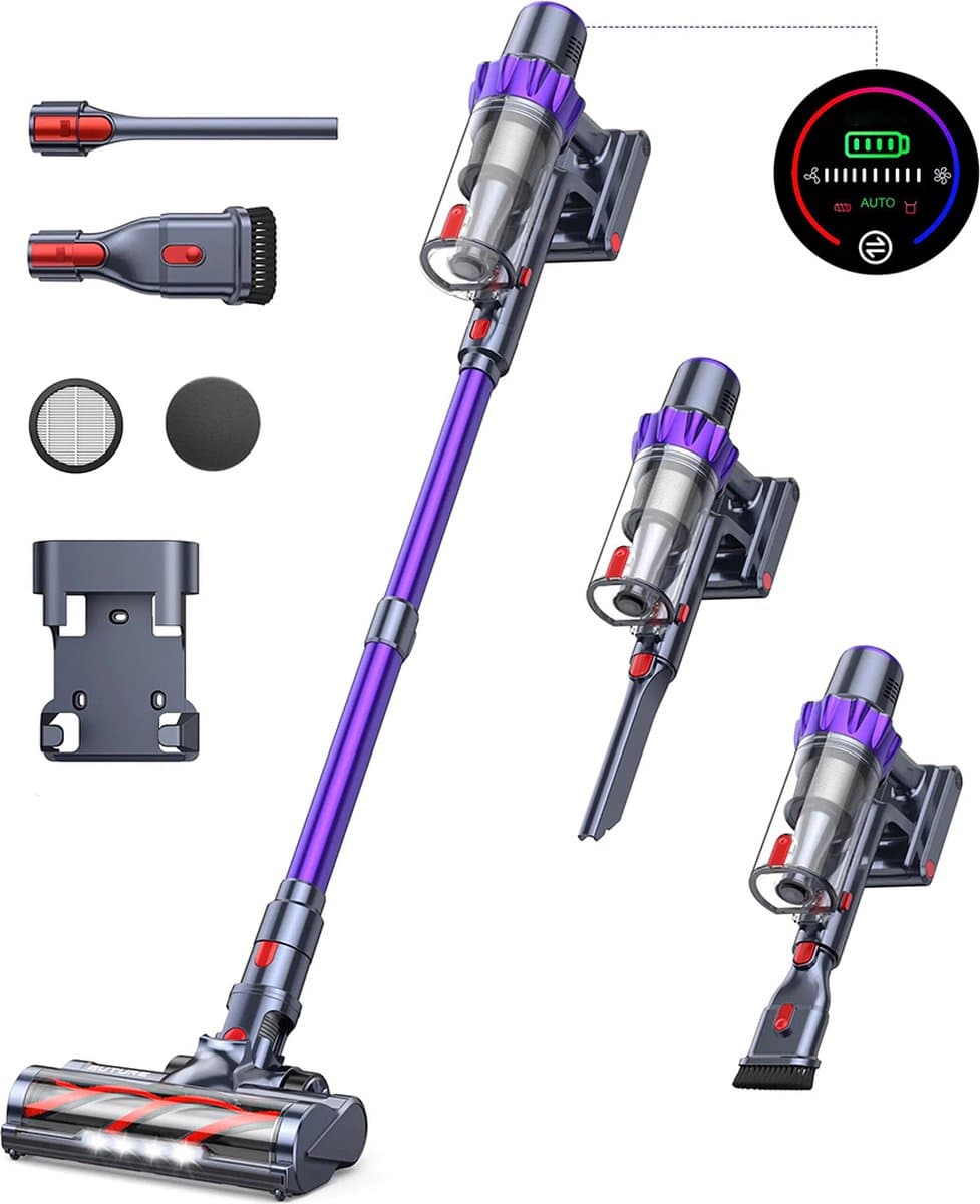 Buture 33kpa Handheld Draadloze Stofzuiger - 450W - Automatische Afzuiging - 1.2L Stof Cup - Voor Huisdier Haar/Tapijt/Harde Vloer — afbeelding 1