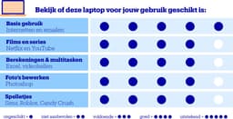 ASUS X415EA-EB2178W - Laptop - 14 inch — thumbnail 2