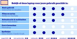 ASUS Vivobook 14 X1404ZA-NK507W - Laptop - 14 inch — thumbnail 3