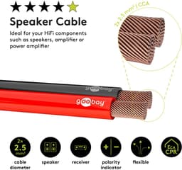 Goobay Luidsprekerkabel 10 m rood-zwart, 2 x 2,5 mm² CCA-geleider met polariteitsmarkering, flexibele PVC-mantel, voor hifi-systemen en luidsprekers — thumbnail 5
