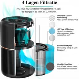 KLS® Luchtreinigers met Hepa Filter - Luchtreiniger Hepa Filter - Luchtreiniger - Zwart - 19cm x 19cm x 29cm — thumbnail 4