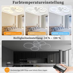 Roulana LED-plafondventilator met verlichting, 100 cm lamp met ventilator, 80 W, wit , inclusief afstandsbediening, 120V-240V. 6400 lumen — thumbnail 5