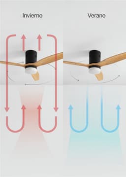 Plafondventilator met verlichting 132 cm, stille DC motor, 6 snelheden, timer en zomer-winterfunctie voor slaapkamer — thumbnail 2