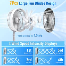 Statiefventilator - Zomerkoeling - Staande ventilator - Verkoeling woonkamer - Slaapkamer ventilator - Hittegolf oplossing - Verstelbare ventilator - Ventilator met afstandsbediening - Stille ventilator - Wit — thumbnail 5