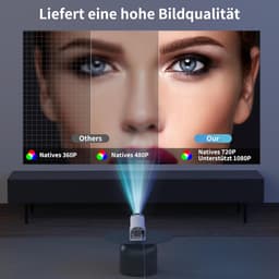 Lexium Mini beamer - Projector - Beamerscherm - Projectiescherm - Outdoor & Indoor Projector - — thumbnail 3