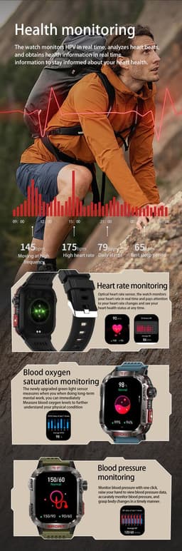 Knobbout Outdoor Smartwatch 2.01”Scherm Extra Groot Scherm – Militair Standaard Schok & Krasbestendig - Zaklamp + SOS - Kompas & Hoogtemeter - GezondheidsmonitorBluetooth Bellen -AI Spraakassistent- 600mAh -IP68 -wart staal+ siliconen band - Groen — thumbnail 2