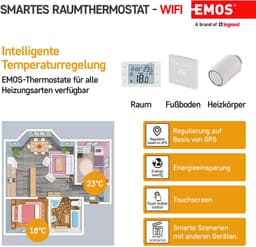 Slimme kamerthermostaat met WiFi en app voor verwarmings- en koelsystemen — thumbnail 3