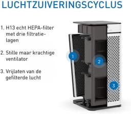 Medify Air MA-40 Luchtreiniger – 288 m³/u Air Purifier – HEPA H13 Filter & Touchscreen – Nachtmodus – Luchtfilter tegen Hooikoorts, Allergieën & Huisstofmijt – Wit — thumbnail 5