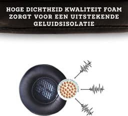 Somstyle Oorkussens Geschikt Voor JBL Live 400BT Koptelefoon - 2 Stuks - Zacht Schuim - Eiwitleer - Zwart — thumbnail 4