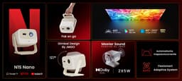JMGO N1S Nano - 460 ISO Lumen - Audio door Dolby Digital - 1080P - HDR10- Google TV- Ingebouwde Multi-Angle Standaard- met WiFi & Bluetooth voor Thuis - Beamer - DLP Projector — thumbnail 4