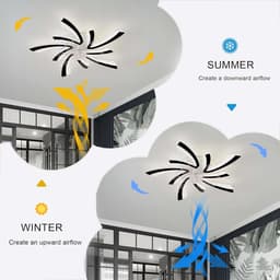 LuxiLamps - 5 Vleugel Ventilator Lamp - Dimbaar Met Afstandsbediening - Zwart - RGB 12 Kleuren - Plafondventilator Met LED - Smart Life App - Woonkamerlamp - Moderne lamp - Plafonniere — thumbnail 3