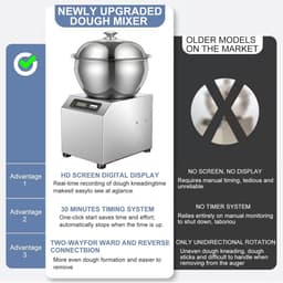 Deegmixer - Keukenmachine - Professioneel Koken - Dubbele Rotatie Spiraal - 5kg Capaciteit - Zilver — thumbnail 5