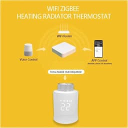 Radiatorkraan Thermostaat - Temperatuurregelaar Verwarming - Energie Besparen - App en Spraakbediening - M30x15mm - Wit — thumbnail 3