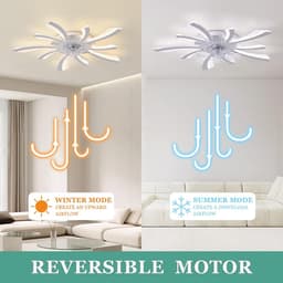 LED Plafondventilator met Licht - Ventilatorlamp Plafond - Kamertemperatuur Regelen - Omkeerbare Stille Motor - 78cm Doorsnede - Zwart — thumbnail 2