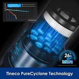 Tineco Pure One A25 Plus — thumbnail 5