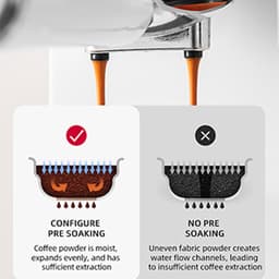 Compacte Koffiemachine - Espressomachine - Thuis Barista - 6 Koffiemodi - 15L Watertank — thumbnail 2