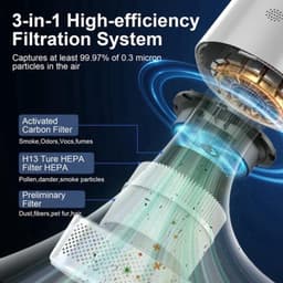 Luchtreiniger H13 HEPA Filter - 25 Watt Vermogen - 20x20x27 cm Afmetingen - Wit - Slaapkamer Gebruik — thumbnail 3