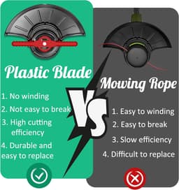 SnelShoppen - Pack van 50 Plastic Grastrimmers, 135 mm Vervangbladen, Draadloze Grasmaaier, Snijders, Tuinaccessoires voor Tuin, Tuin, Boomgaard, Bos, — thumbnail 2