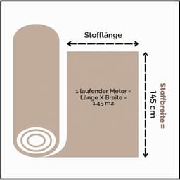 1 meter, 160 x 100 cm, groen met gouden stippen — thumbnail 3