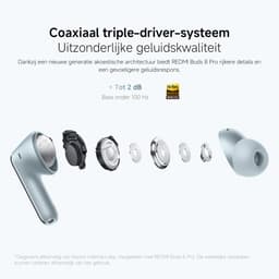 REDMI Buds 8 Pro - 55 dB ANC - Hi-Res Audio - Dolby Audio - Zwart — thumbnail 2