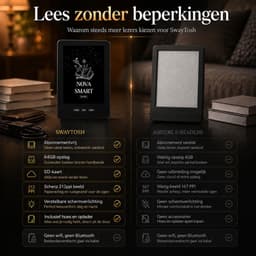 SwayTosh E-Reader Nova Smart – Incl. Luxe hoes - 6 inch 2026 – Tot 68GB Opslag (36GB geleverd) – Schermverlichting en Nachtmodus – E Reader Voor Ebook – Met Oplader — thumbnail 3