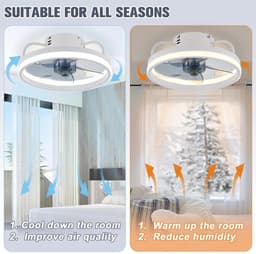 Zerova Plafond Ventilator met LED verlichting - Ventilator lamp plafond - Luchtkoeler - 3 lichtkleuren - 6 snelheden - Wit — thumbnail 3