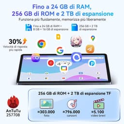 SnelShoppen - 11 Inch Android 15 Tablet - TABWEE W90 - 24GB RAM, 256GB ROM, 4G LTE + 5G WiFi, Octa Core T615, 8000mAh Batterij, AI Camera, GPS — thumbnail 3