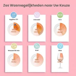 JCP® Mini Vaatwasser - Campinggebruik - Tafelvaatwasser - Wit - 44cm x 42cm x 47cm — thumbnail 4