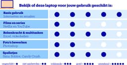 Acer Aspire 3 A315-44P-R529 - Laptop - 15.6 inch — thumbnail 2