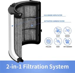 Dyson Purifier Humidify + Cool Formaldehyde PH04 Filter van Plus.Parts® geschikt voor Dyson — thumbnail 2