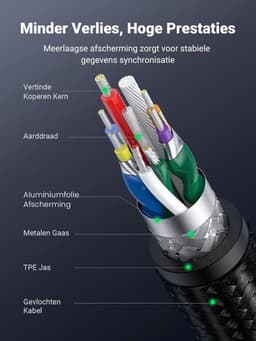 USB 3.0 A naar Micro B Kabel voor Harde Schijf en Opladen (2 Meter) — thumbnail 4