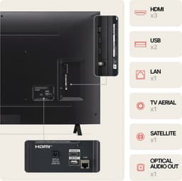 LG 43NANO82T6B - 43 inch - 4K Nanocell - 2024 - Smart TV — thumbnail 3