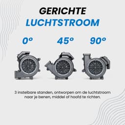 Vacmaster Cardio 54 - Fitness Fan 124W met Afstandbediening - Air Mover - Ventilator — thumbnail 4