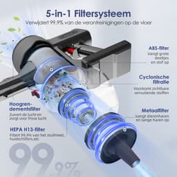 Elekiatech Steelstofzuiger - Touchscreen en anti - klit borstel - Steelstofzuiger Draadloos - Batterijduur tot 50 minuten - 1,5 L Stofbak - Geschikt voor tapijt, harde vloeren en dierenhaar - Rood — thumbnail 4