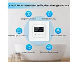 Slimme Thermostaat - Programmeerbaar - Vloerverwarming Regelen - App & Spraakbesturing - 55 x 55 mm - Wit