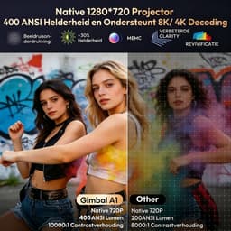 XGODY Premium Mini Beamer - Alles-in-één Smart TV Projector - 2026 model - Android 14.0 - WiFi 6 & Bluetooth 5.4 - 4k ondersteuning - Beamer - Inclusief Hdmi kabel - Home Cinema - zwart — thumbnail 3