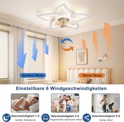 NETTLIFE Plafondventilator met Verlichting - Wit - LED 48W - Stille Plafondlamp met ventilator - Dimbaar 3000K-6500K met afstandsbediening - Timer - 6 standen Ventilator - Slaapkamer plafondlamp - voor woonkamer | Eetkamer — thumbnail 4
