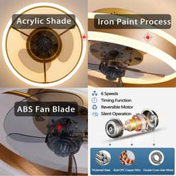 Equivera Plafonniere met Ventilator - Plafondventilator - Plafondventilator Afstandsbediening - Plafondventilator Slaapkamer - Plafond Ventilator met Verlichting - Plafondlamp - Plafonniere - Ideaal voor in uw slaapkamer! — thumbnail 3