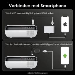 NIVA® Mini Beamer - Verbeterde Draagbare Projector - Mini 4K-projector - Wit - 21cm x 18cm x 10cm — thumbnail 2