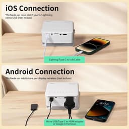 Thijox - Y3 Mini Beamer, Draagbare Full HD Videoprojector voor Thuisbioscoop en Outdoor Gebruik, Compatibel met HDMI, USB, Smartphone, PS5, Fire Stick — thumbnail 2