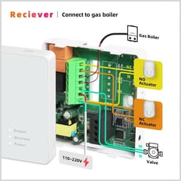 Intelligente Thermostaat - Programmeerbare Regelaar - Verwarming Instellen - Draadloos Bedienbaar - 411 Grams - Wit — thumbnail 4