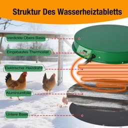 Verwarmingsplaat voor Kippendrinkbak met Thermostaat Ø31cm, Metalen Verwarmingsplaat voor Pluimveedrinkbak Vorstbeveiliging — thumbnail 5