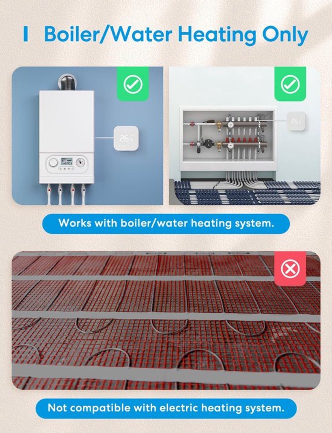 thermostaat, boiler, vloerverwarming, wifi-verwarmingsthermostaat, kamerthermostaat, verwarmen en koelen, intelligente wandthermostaat voor en Google spraakbediening — afbeelding 1